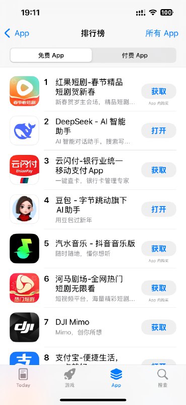据 #苹果 APP Store中国区免费榜，Deepseek超越豆包成为中国区第二