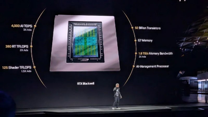 #英伟达 宣布基于BLACKWEL设计的新GeForce GPUS，美光为新的GPU提供内存