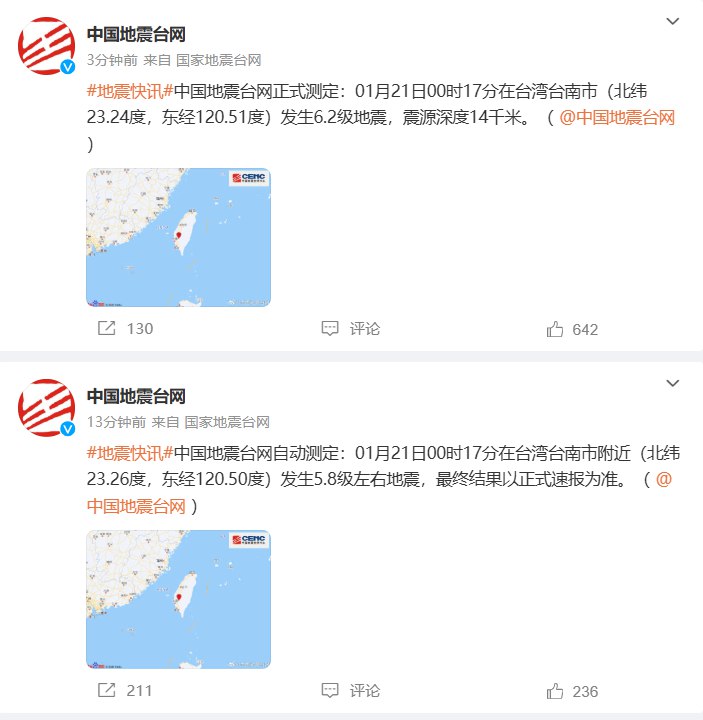 中国地震台网正式测定：01月21日00时17分在 #台湾 台南市（北纬23.24度，东经120.51度）发生6.2级地震，震源深度14千米