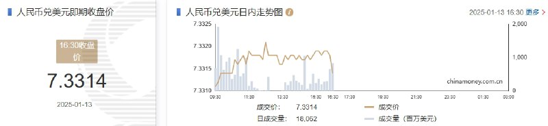 #美股 盘前：半导体股普跌， #英伟达 、阿斯麦、台积电跌超2%，美光科技跌近2%，高通跌超1%
