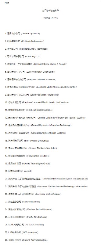 【商务部：将28家 #美国 实体列入出口管制管控名单，本 #公告 自公布之日起正式实施】商务部网站公告称，根据《中华人民共和国出口管制法》和《中华人民共和国两用物项出口管制条例》等法律法规有关规定，为维护国家安全和利益，履行防扩散等国际义务，决定将通用动力公司等28家美国实体列入出口管制管控名单（见附件），并采取以下措施：一、禁止向上述28家美国实体出口两用物项；正在开展的相关出口活动应当立即停止