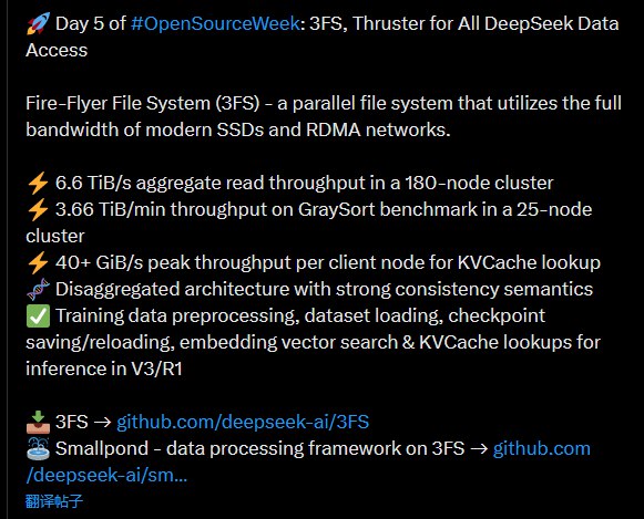 【DeepSeek开源周第五天：3FS、用于所有DeepSeek数据访问的Thruster】DeepSeek称，Fire-Flyer 文件系统 (3FS)是一种利用现代SSD和RDMA网络的全部带宽的并行文件系统