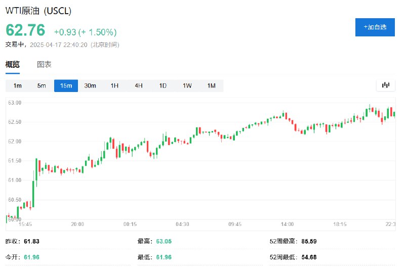 据ISNA报道， #沙特 国防部长在 #伊朗 首都德黑兰会见伊朗最高领袖