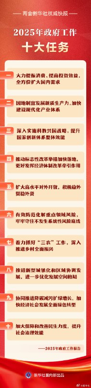 新华社：2025年政府工作十大任务