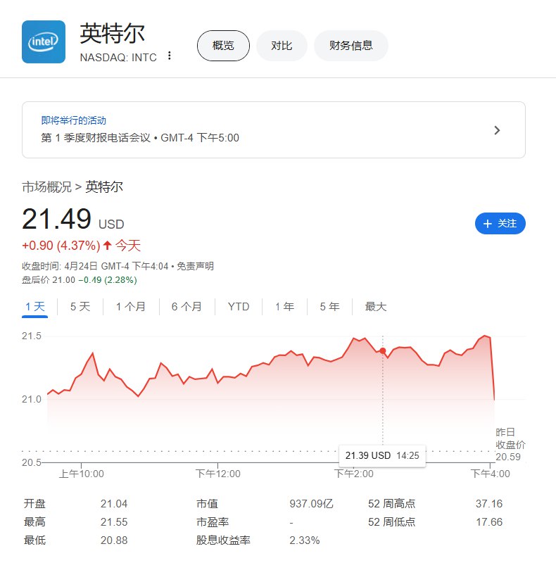 英特尔一季度营收126.7亿美元，预期123.1亿美元